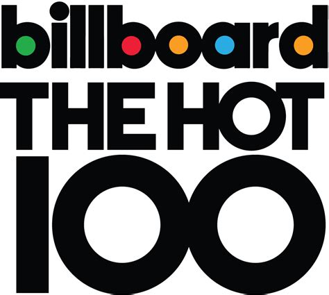 billboard hot 100 of 2017|More.